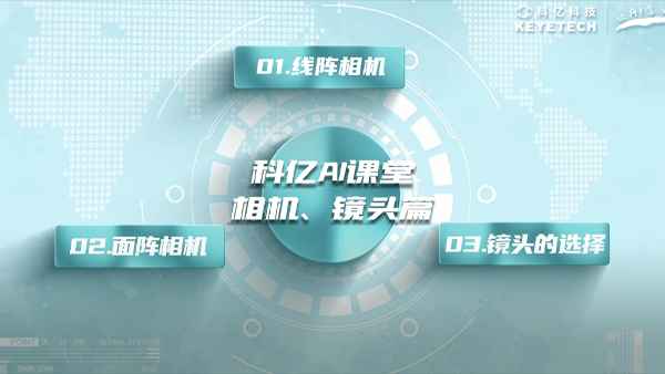 鏡頭相機(jī)講解